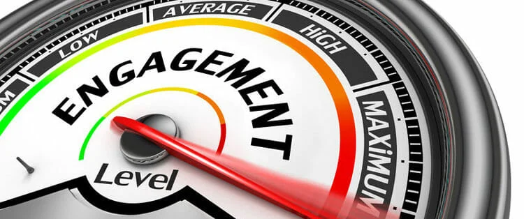 Featured image #Google's Employee Engagement