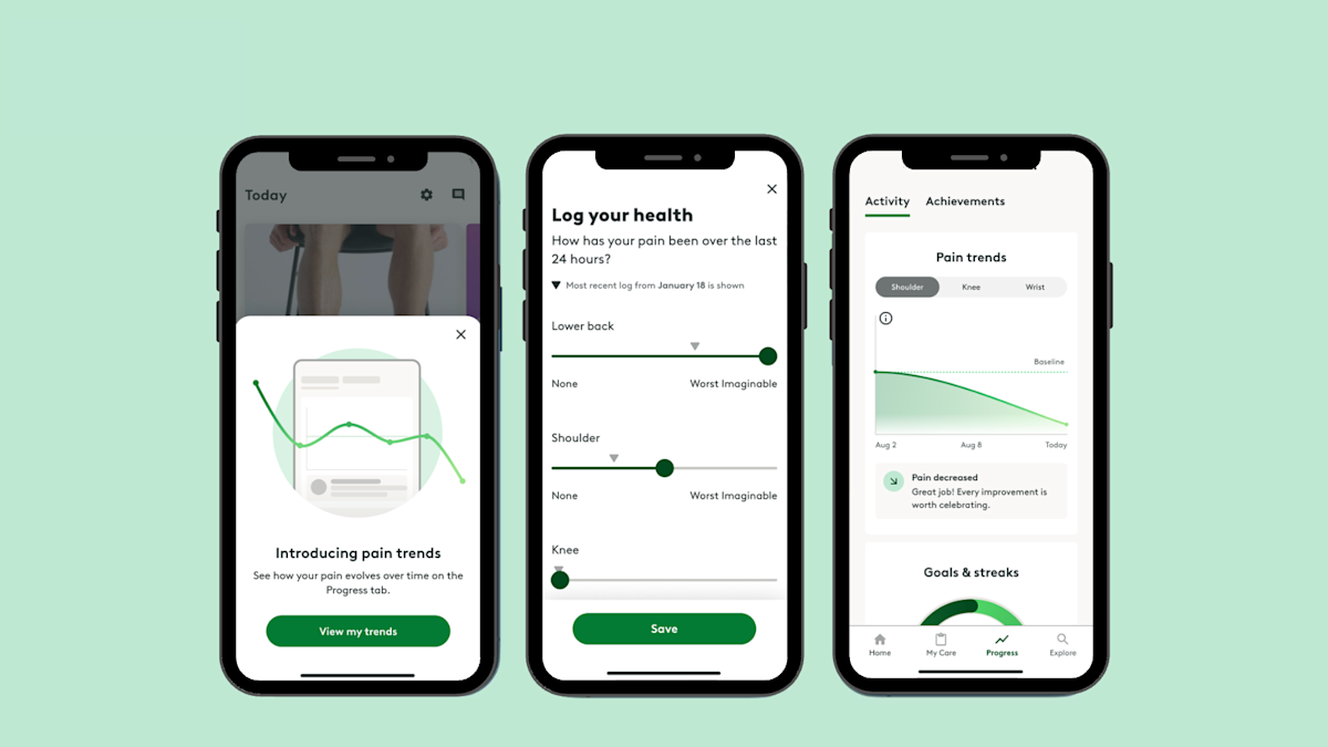 Pain 24 Hour Pattern Graphs Pain graph: A clearer view of your progress