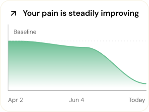 pelvic pain slot