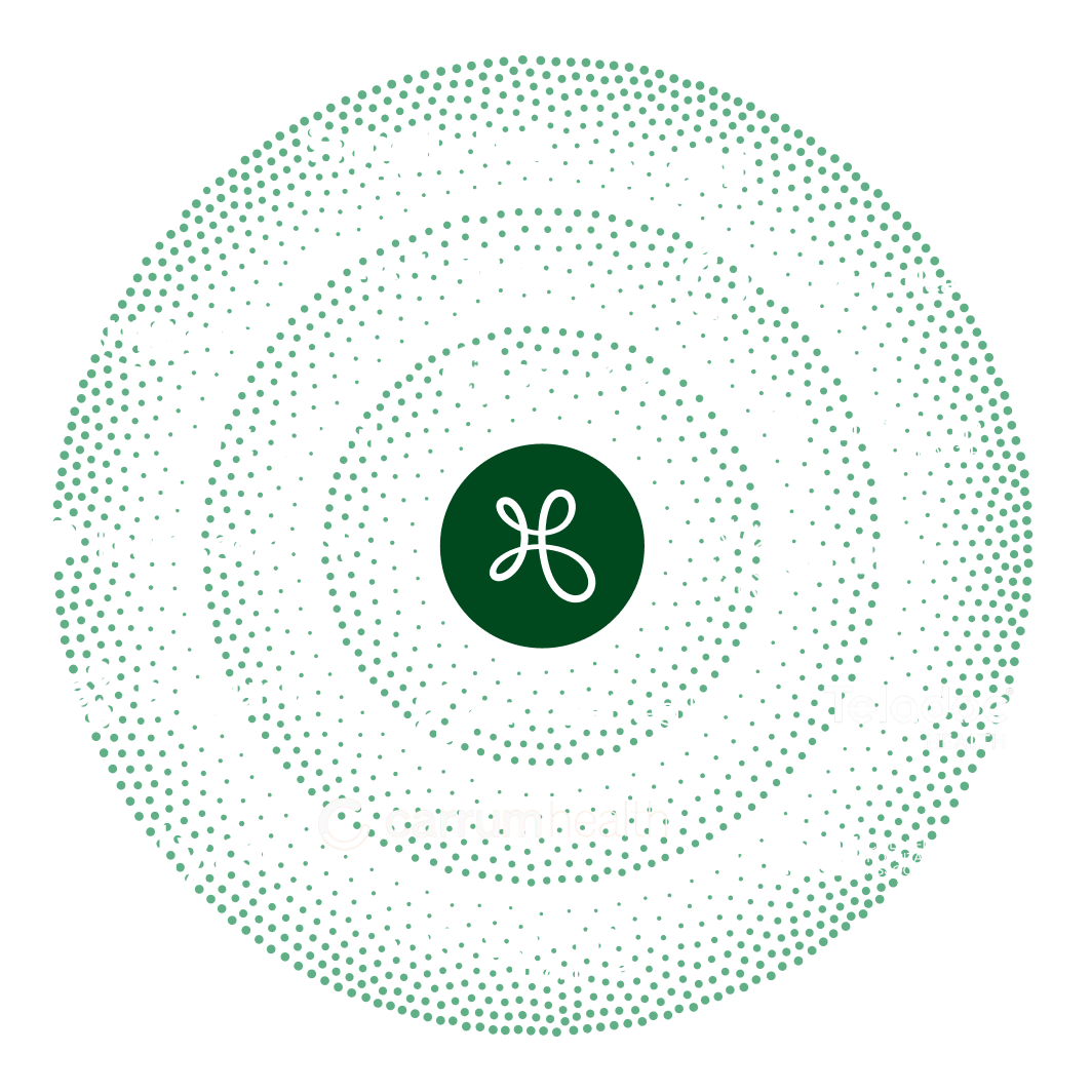 Join our Ecosystem Partners Alliance