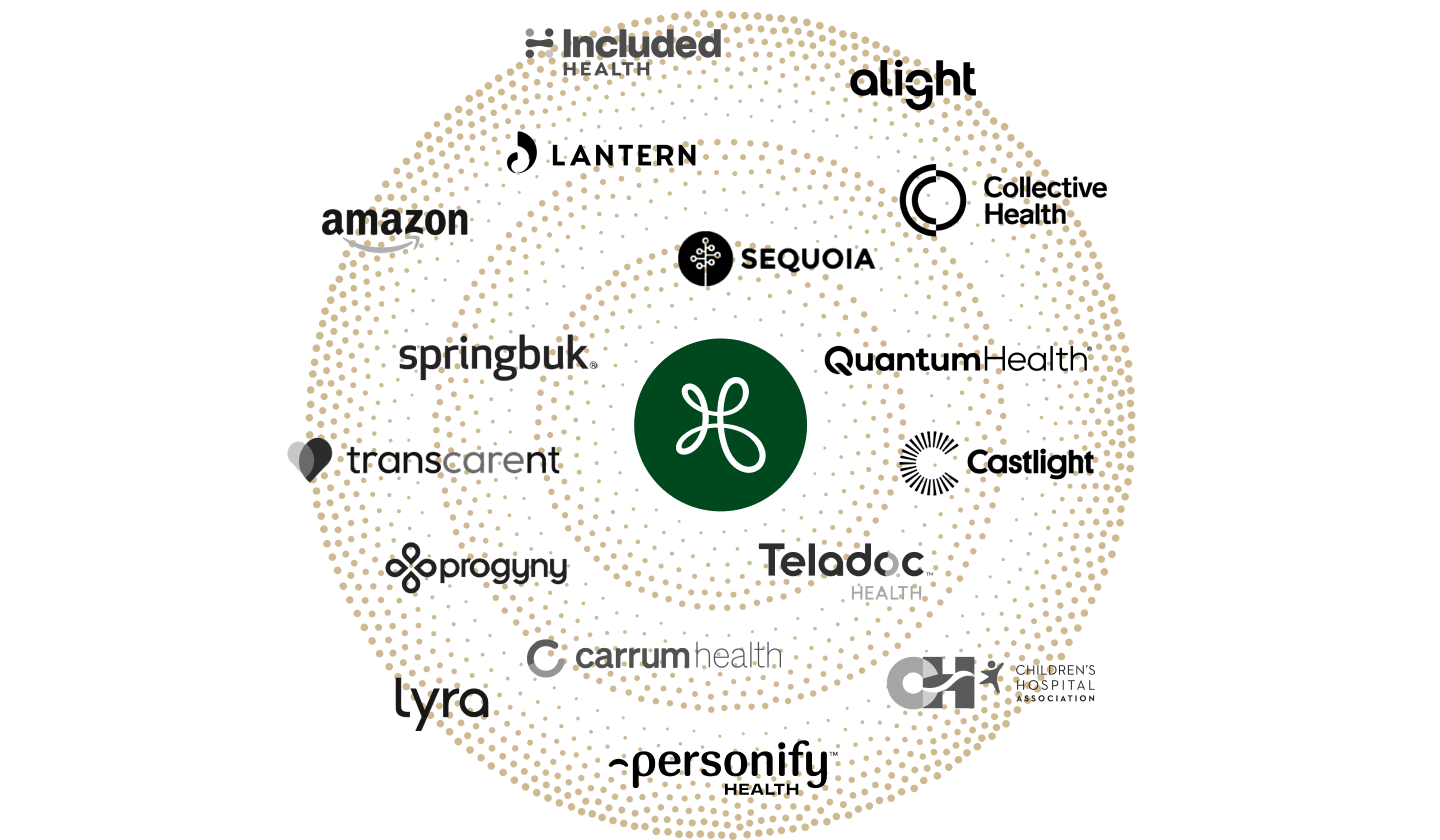 Strategic Solutions Alliance