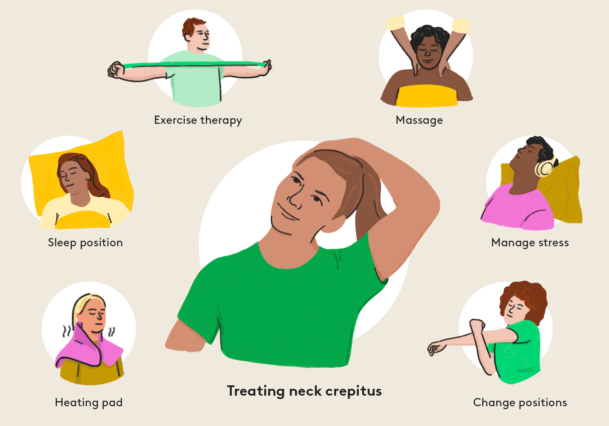 Neck Crepitus: Neck Cracking Causes and Treatment