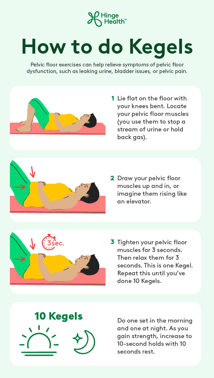 Benefits of Pelvic Floor Exercises