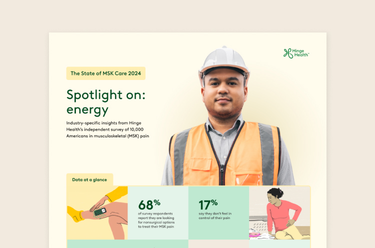 State of MSK: Energy Industry Insights