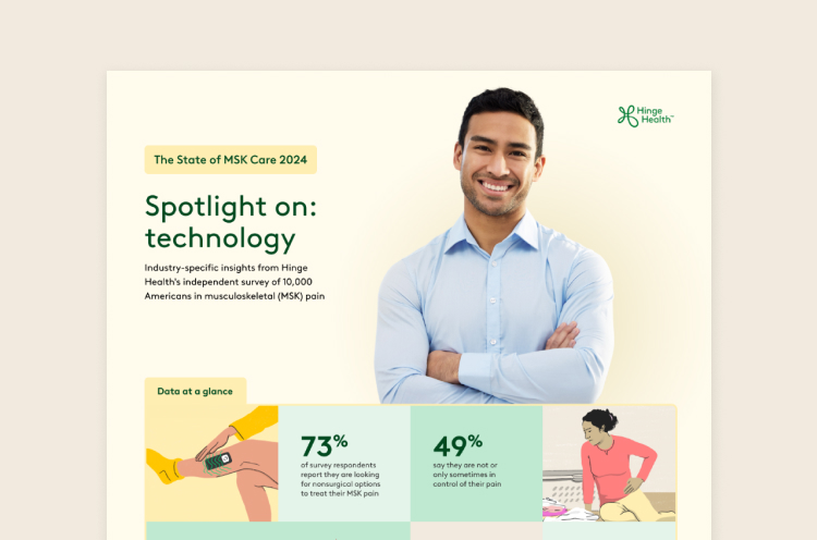 State of MSK: Technology Industry Insights