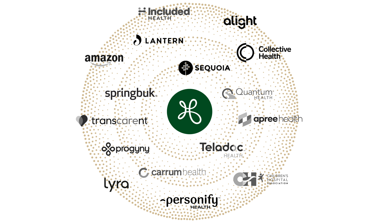 Strategic Solutions Alliance