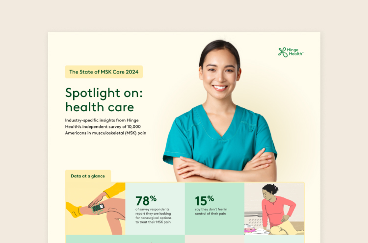 State of MSK: Health Care Industry Insights