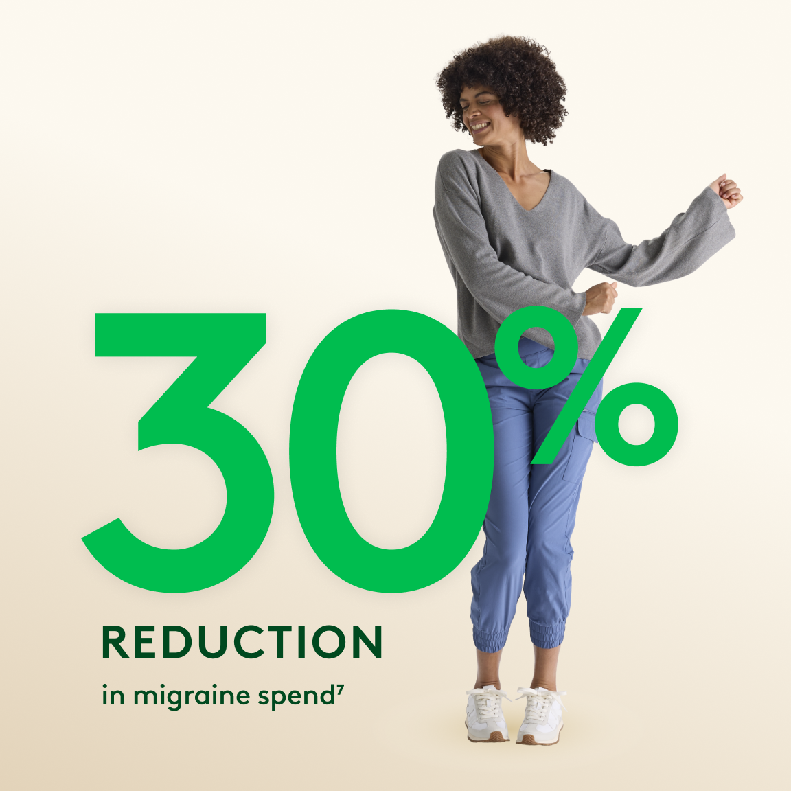Migraine pain rarely occurs in isolation. Treatment shouldn’t either.