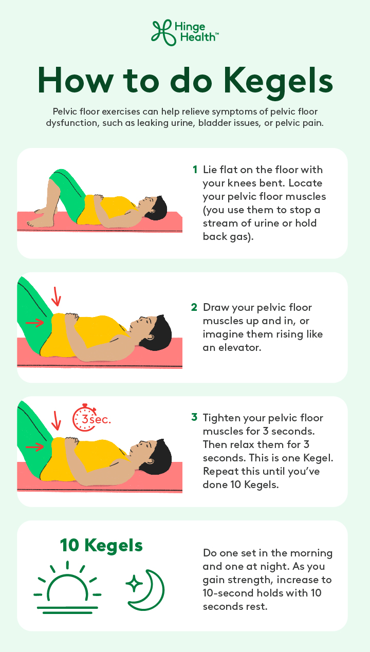how to do kegels, instructions and tips