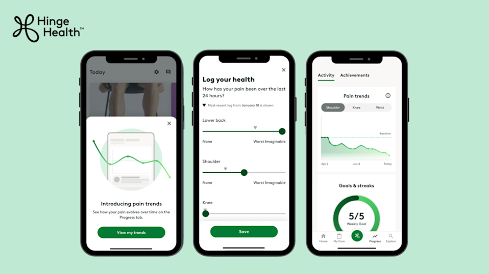 Pain 24 Hour Pattern Graphs Pain graph: A clearer view of your progress