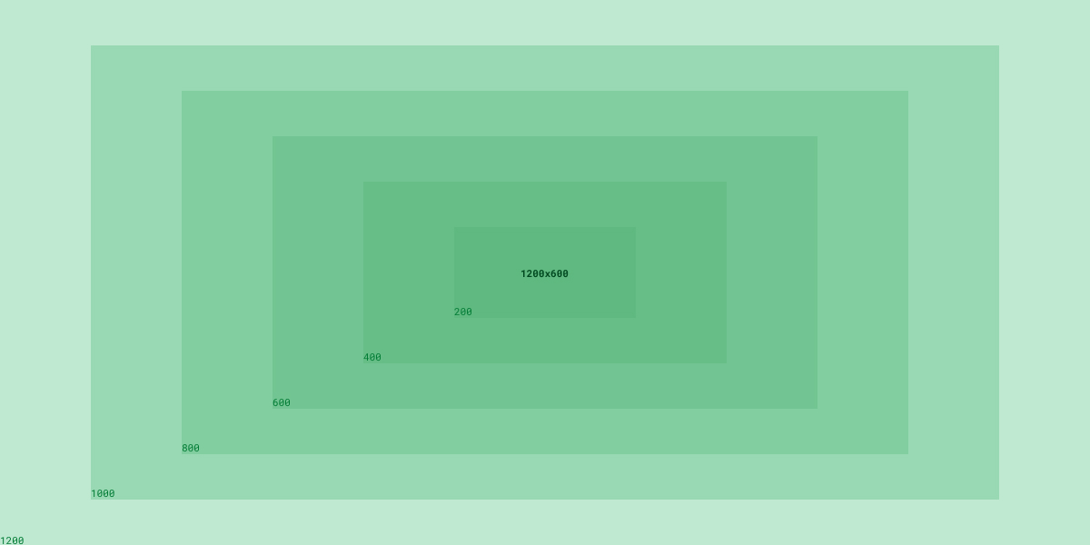 Test image block with asset at 1200x600px