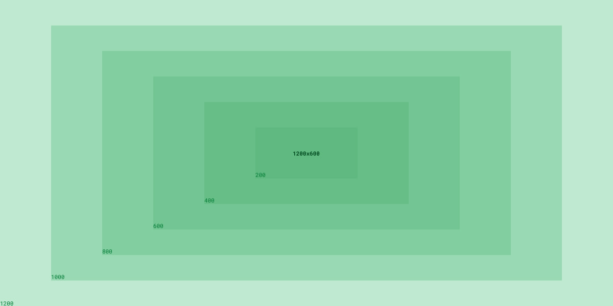 Test image block with asset at 1200x600px