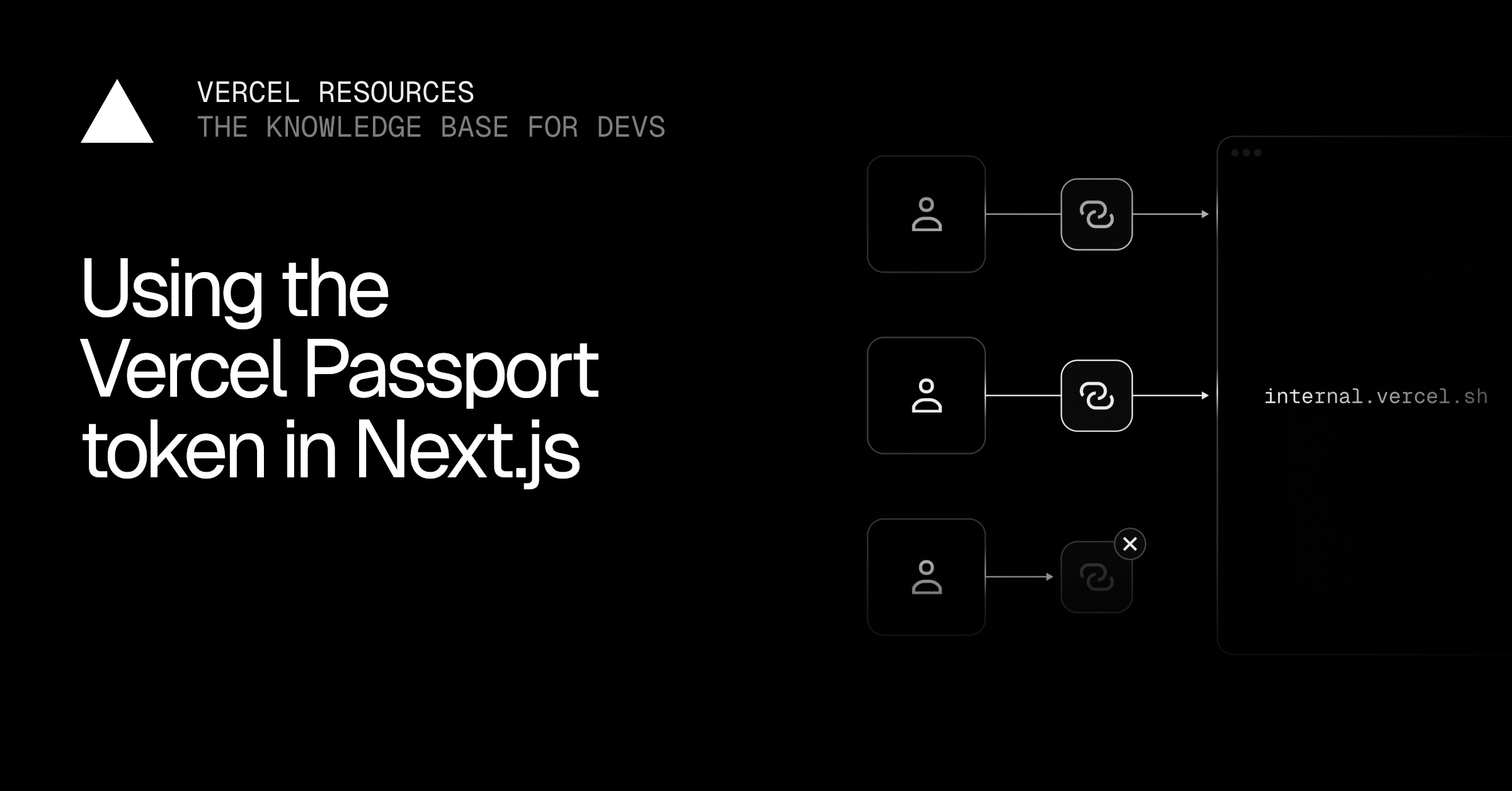 How to identify and authorize visitors with the Vercel Passport token ...