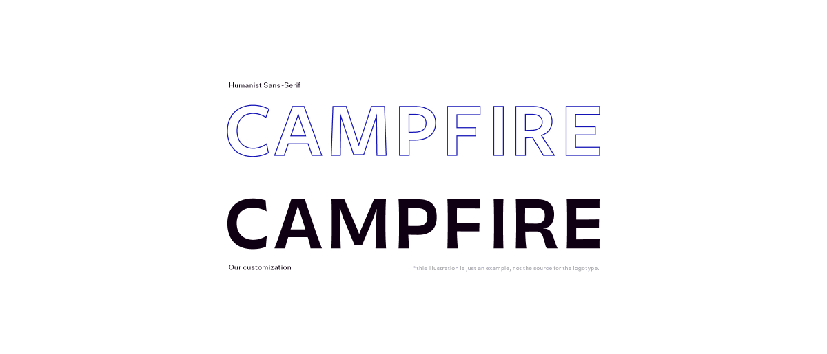 CAMPFIRE logotype