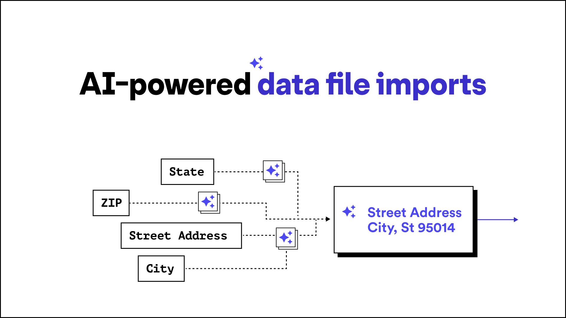 How AI Supercharges Data Imports | Flatfile