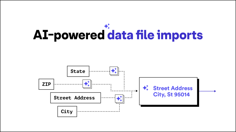 "AI-powered data file imports" on a white background with icons representing AI transforming an address