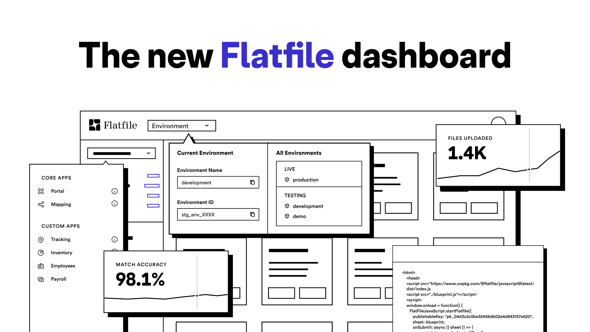 The new Flatfile dashboard on a white background with icons representing a dashboard