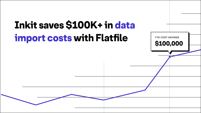 "Inkit saves $110K+ in data import costs with Flatfile" on a white background with a chart representing money savings