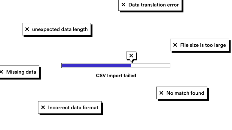 Image depicting 6 common CSV import errors and a rectangular box that says "CSV Import failed"