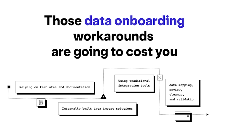 Workaround Examples Resource center | Flatfile