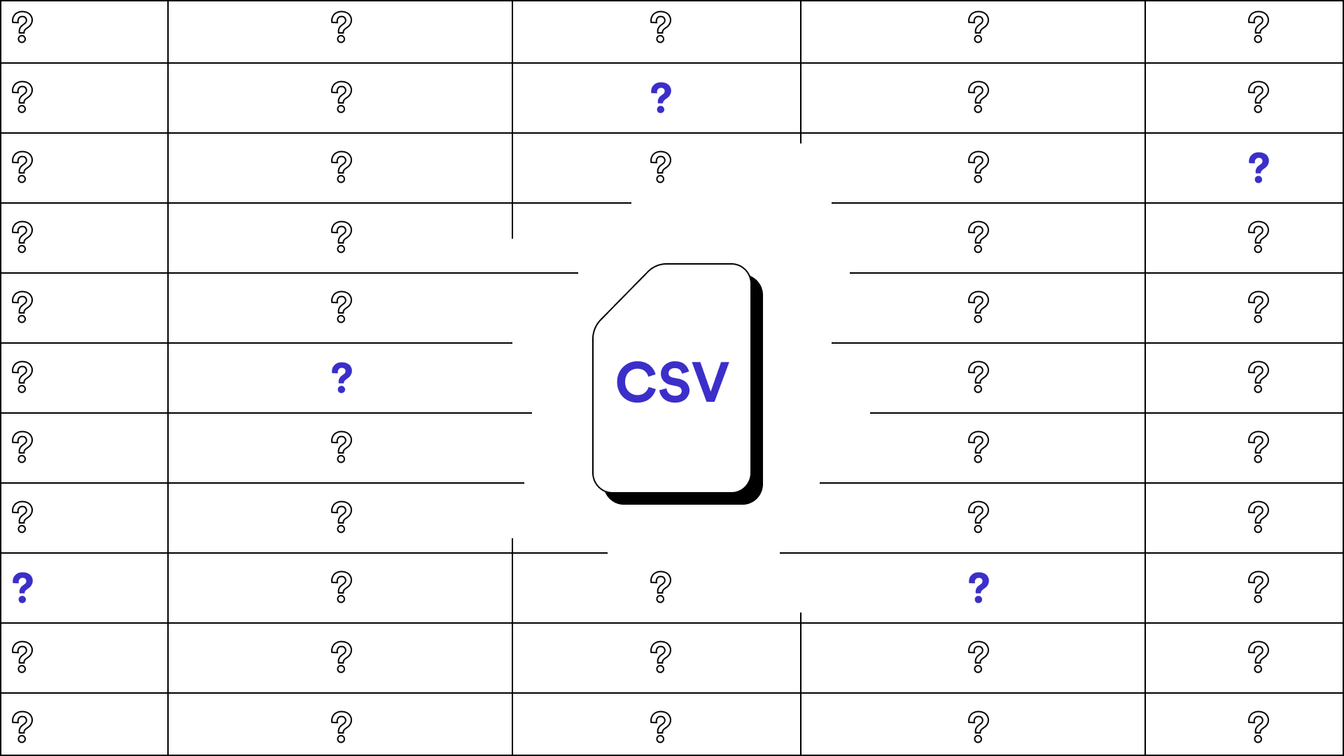 What is a CSV file: A comprehensive guide | Flatfile