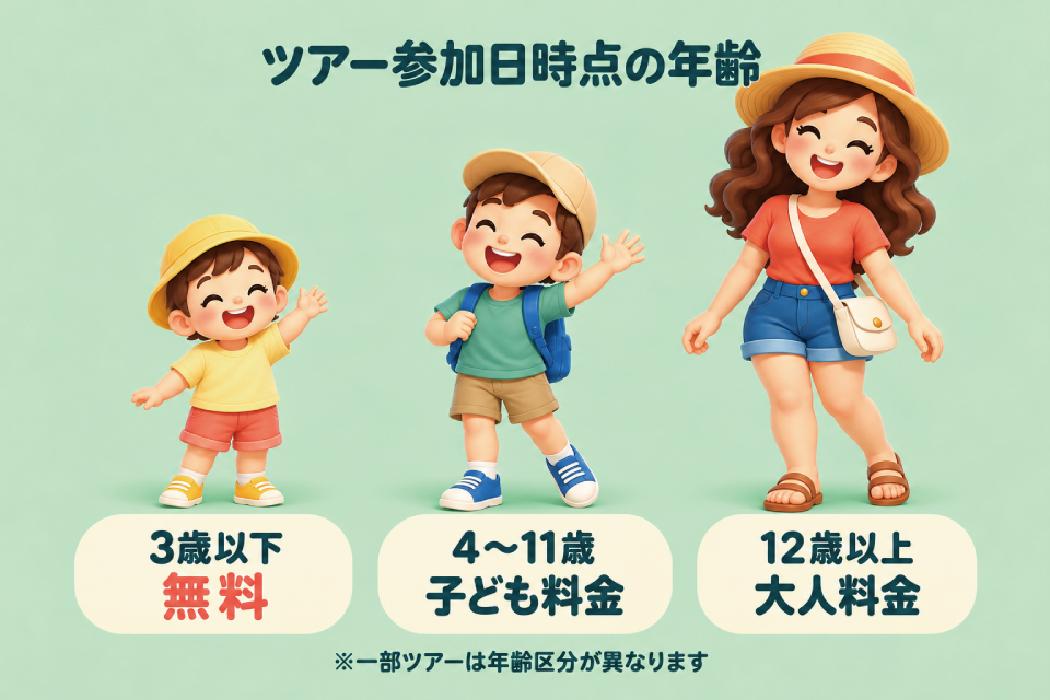 子ども料金はありますか？