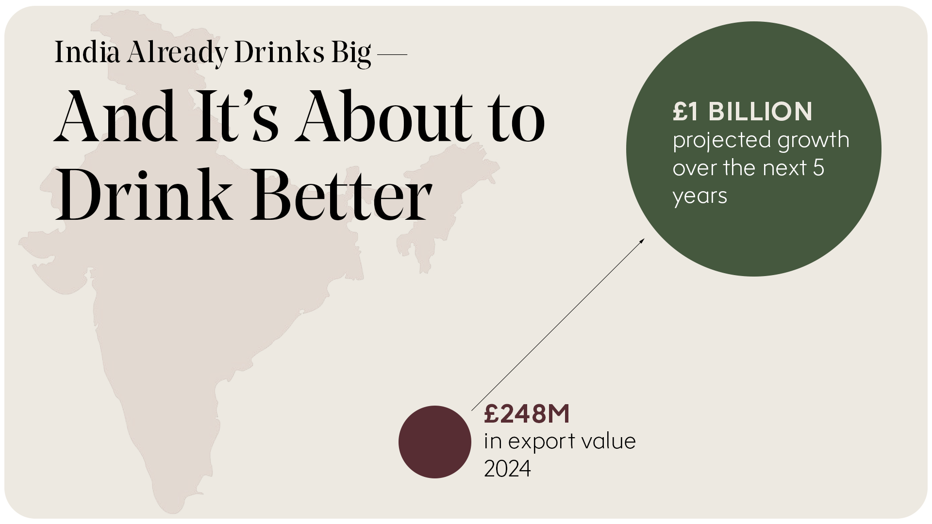Spirit-of-Opportunity-What-the-UK-India-Trade-Deal-Means-for-the-Whisky-Market-2