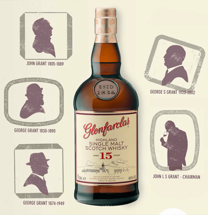 Top-5-things-to-know-about-the-Glenfarclas-distillery-3