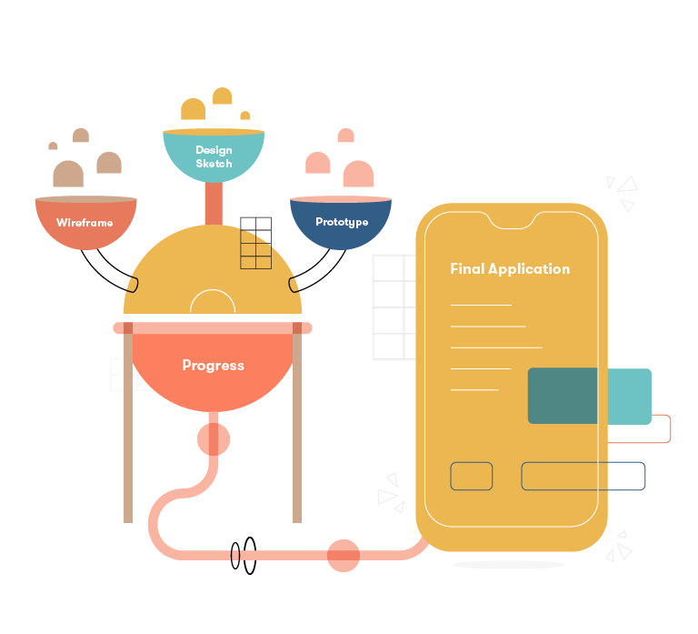 Wireframe, design sketch and prototype are three important steps in the research and design process for user interface development.