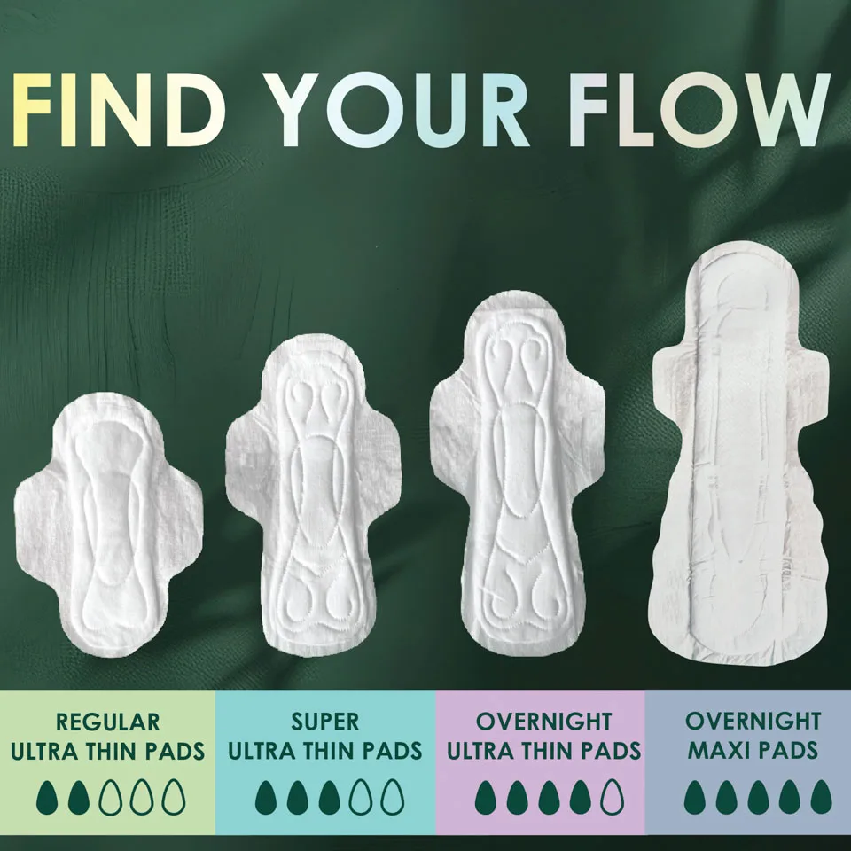 L. pad lineup., regular, super, overnight, and XL overnight maxi pads, showing the different sizes and absorbencies for different flows.