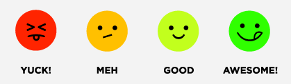 Tag Weighting Sentiment Example