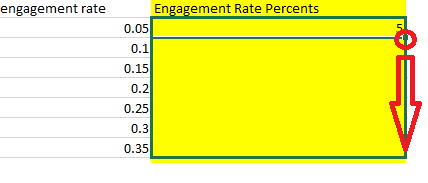 Setting up Excel to Display Engagement Rate Percents