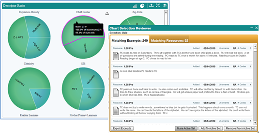 Example of Filtering via the Chart Selection Reviewer