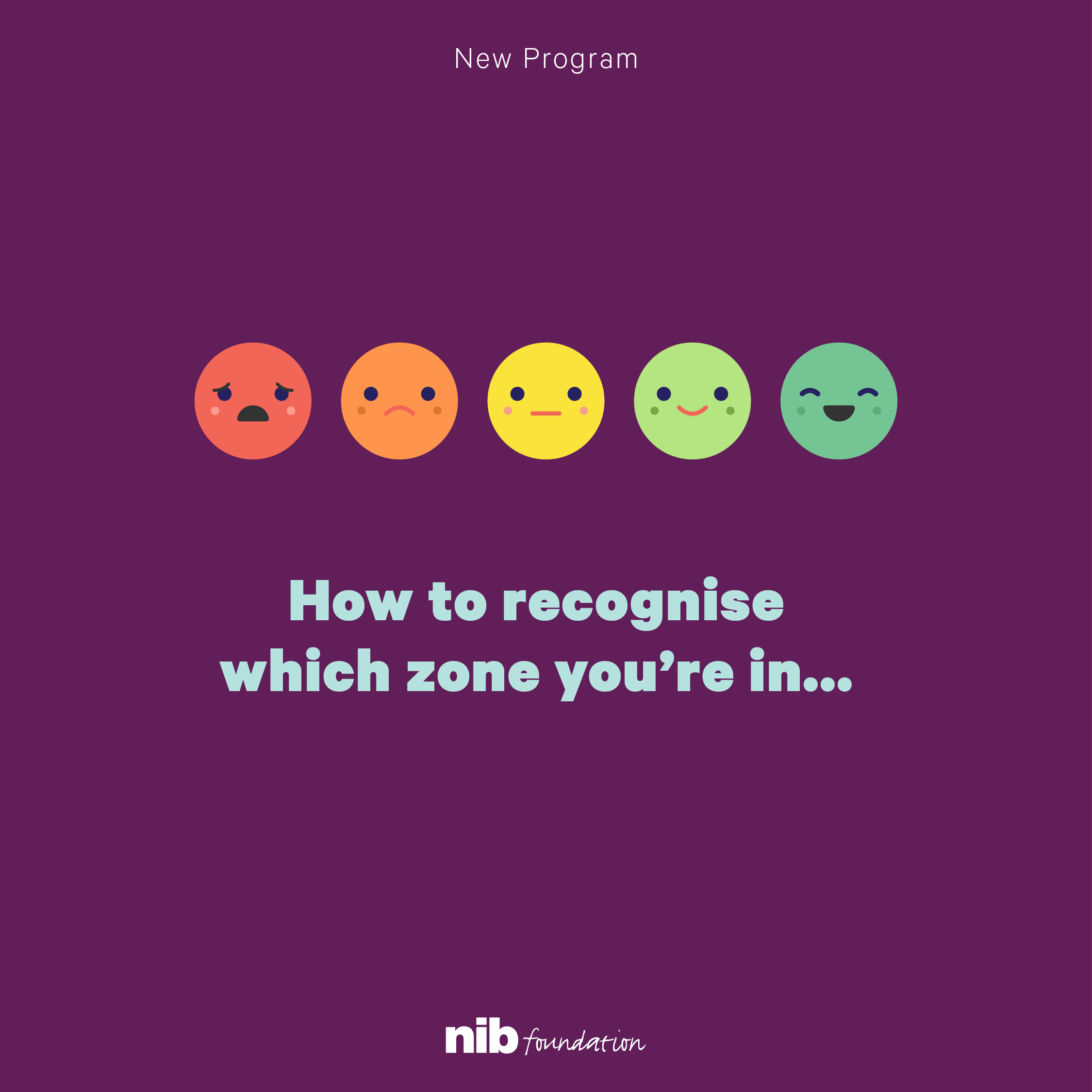 How to recognise which zone you're in...