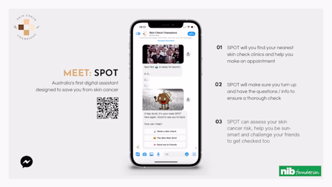 Meet: Spot Infographic Meet: Spot Infographic