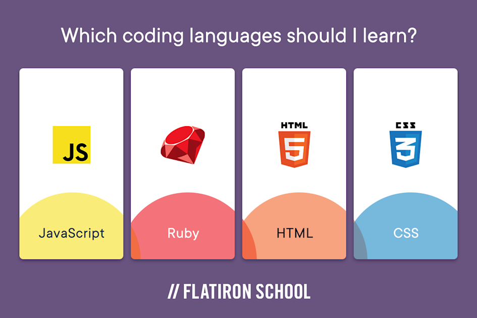 Which coding languages should I learn? Coding & scripting languages that are good for beginners are JavaScript, Ruby, HTML, CSS.