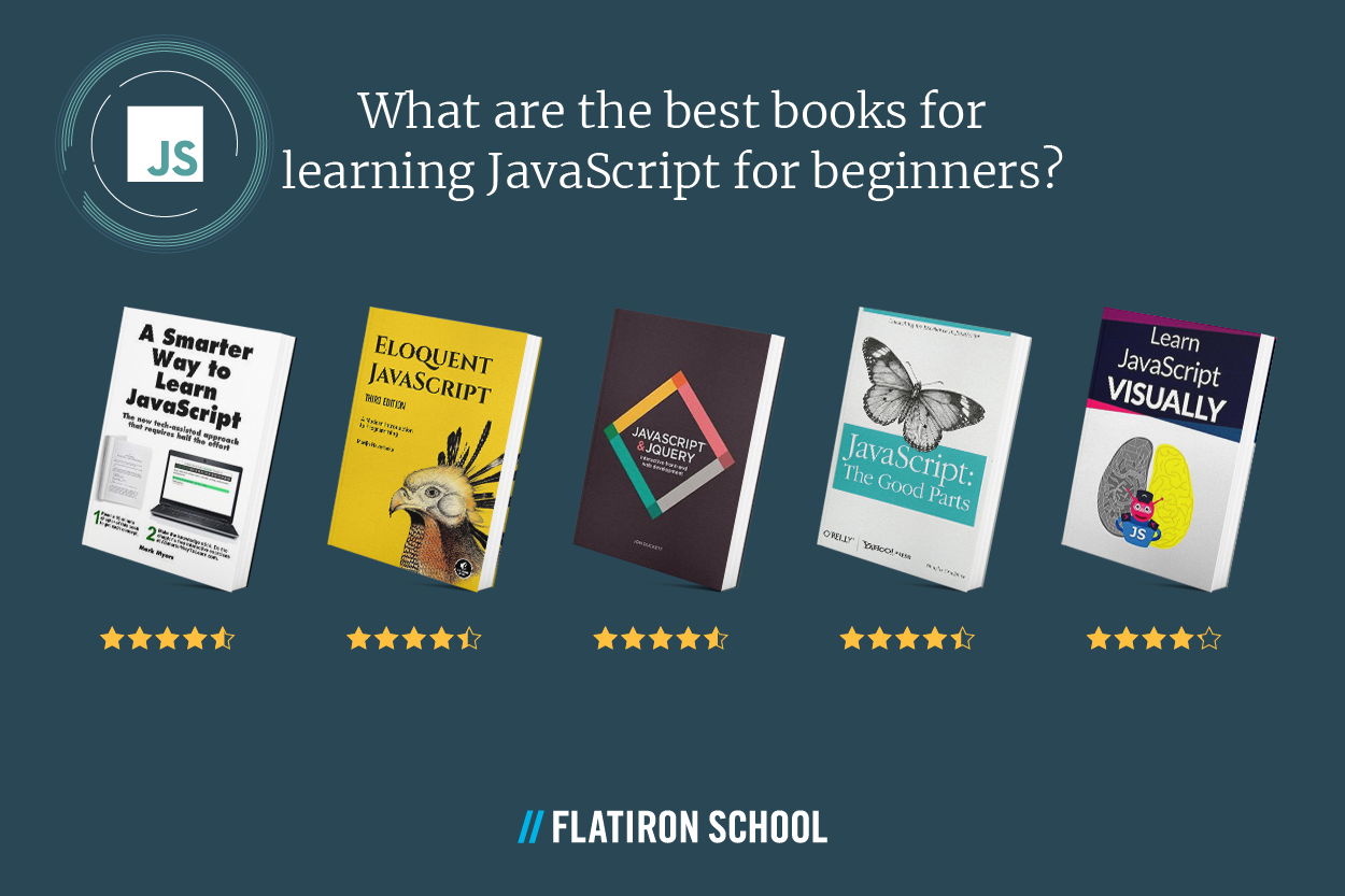 Elements of programming interviews ruby - offsapje