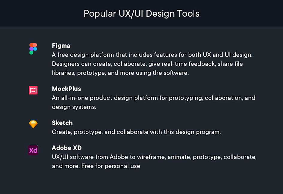 Popular UX/UI design tools: Figma, MockPlus, Sketch, Adobe XD