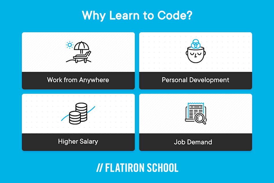 Why learn to code: work from anywhere, personal development, higher salary, job demand
