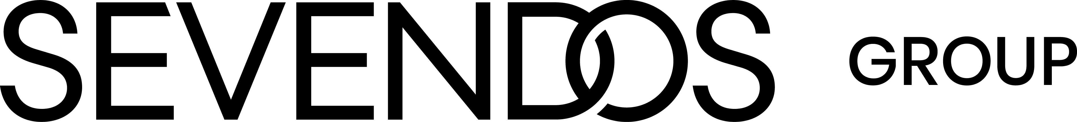 Sevendos logo