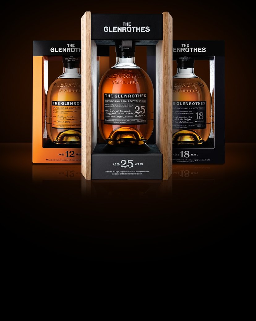 The Glenrothes phone