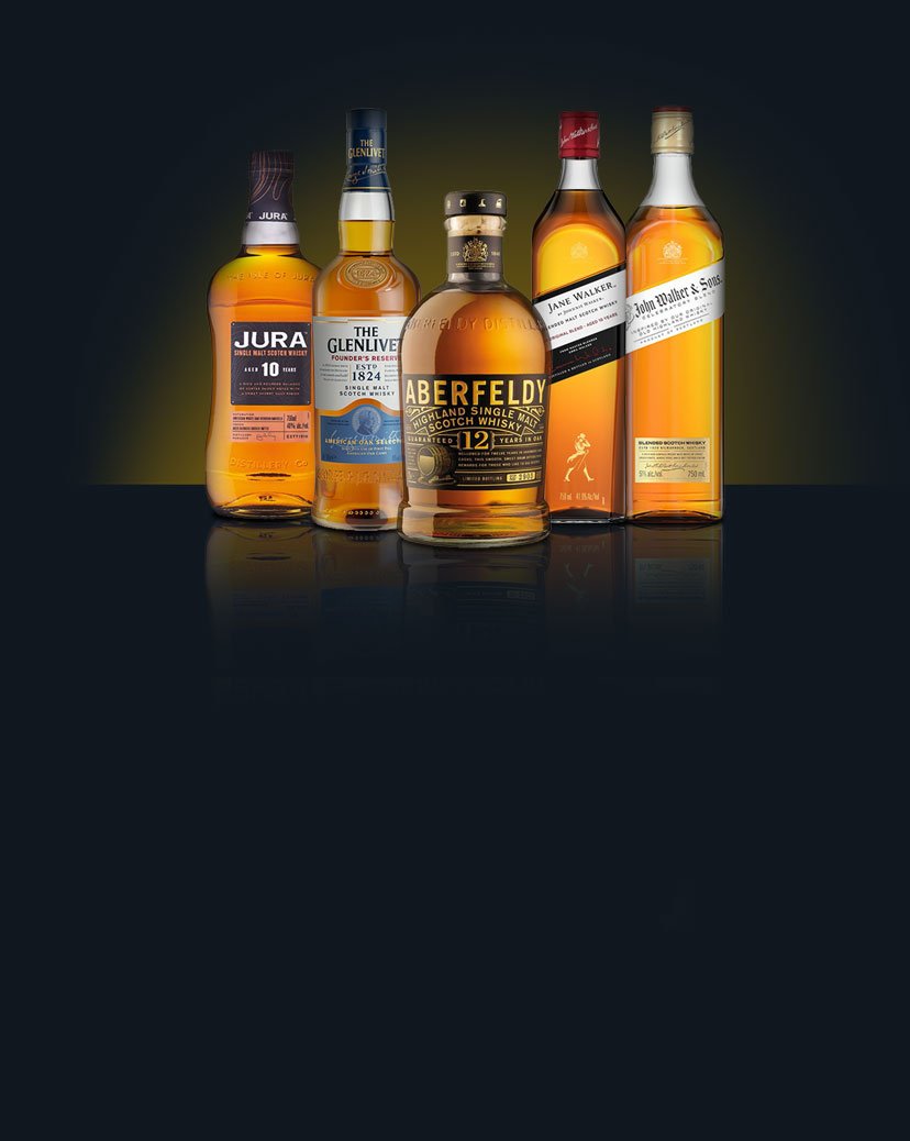 Scotch Under $100