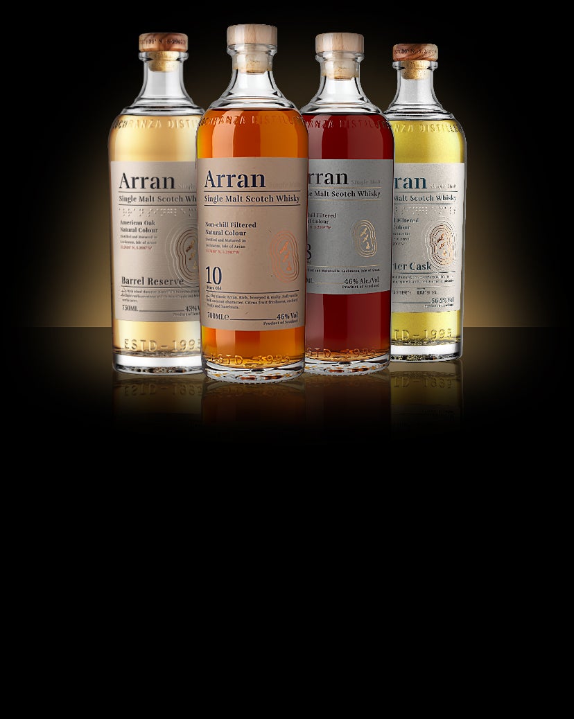 The Arran phone