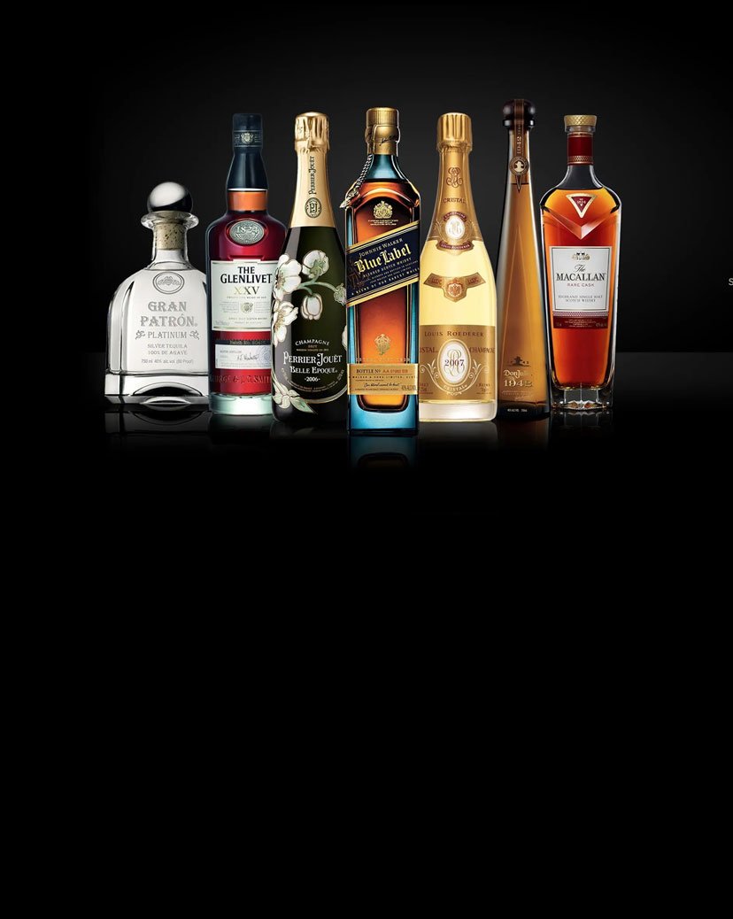 Corporate Gifting Guide