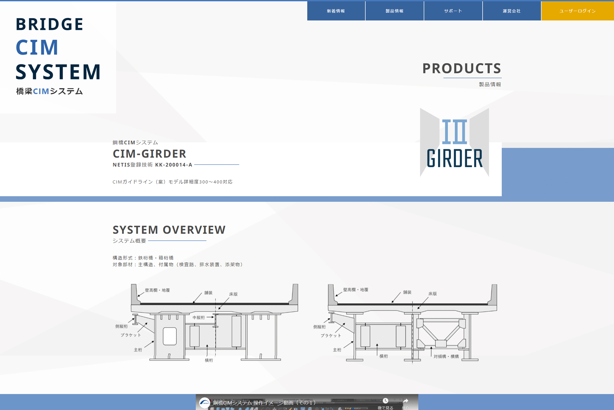 cim-girder