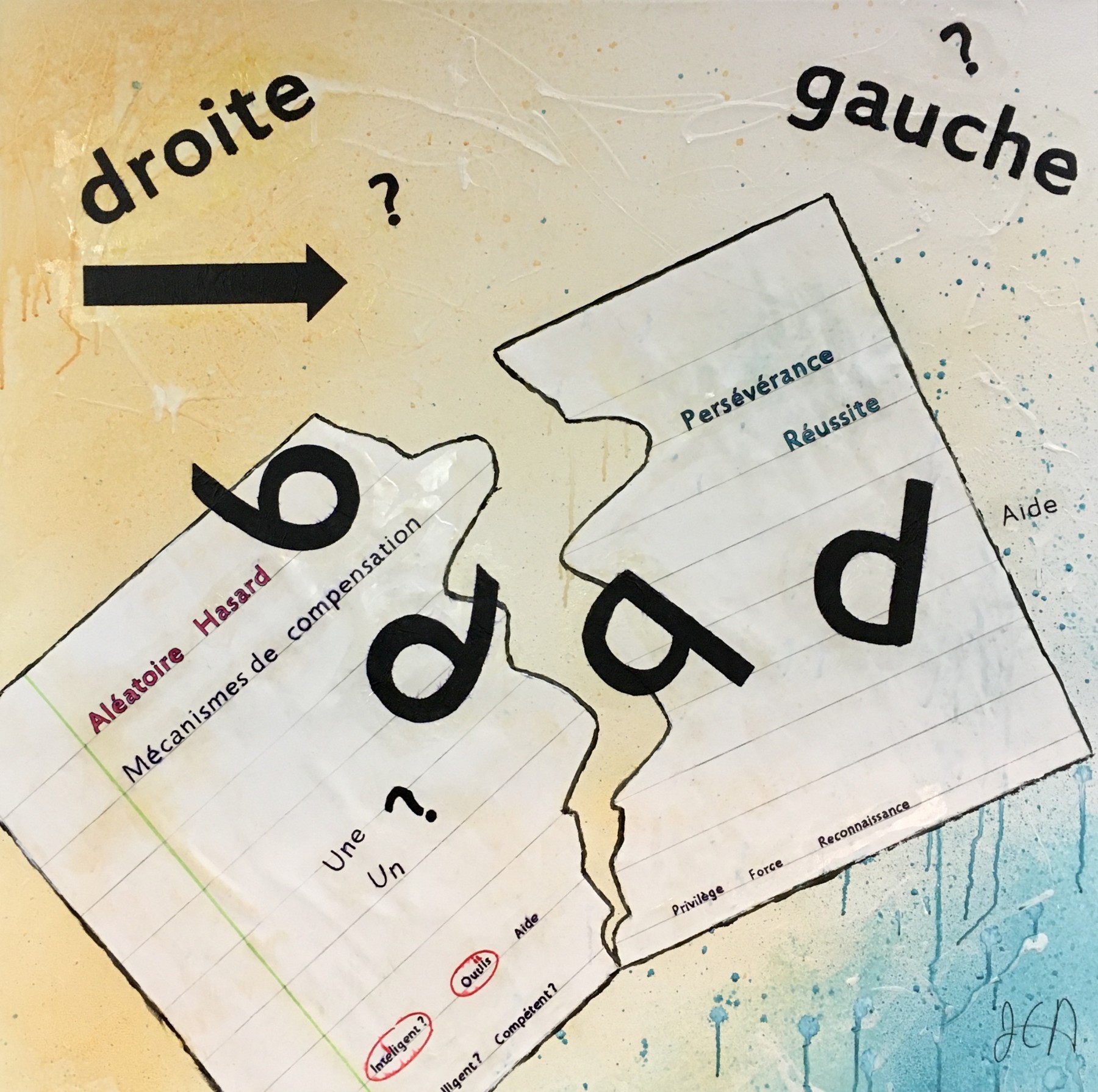 Dyslexie - Dysorthographie, Jean-Claude André 