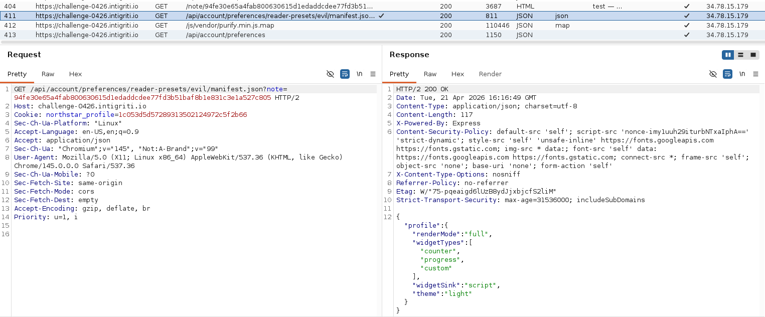 INTIGRITI0426 MANIFEST