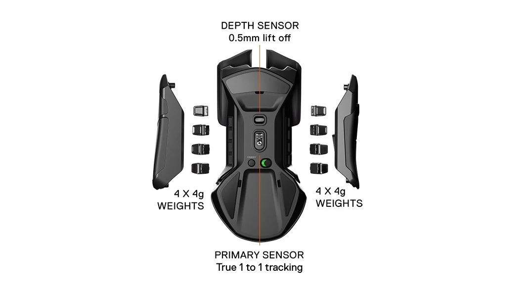 Rival 650 Wireless