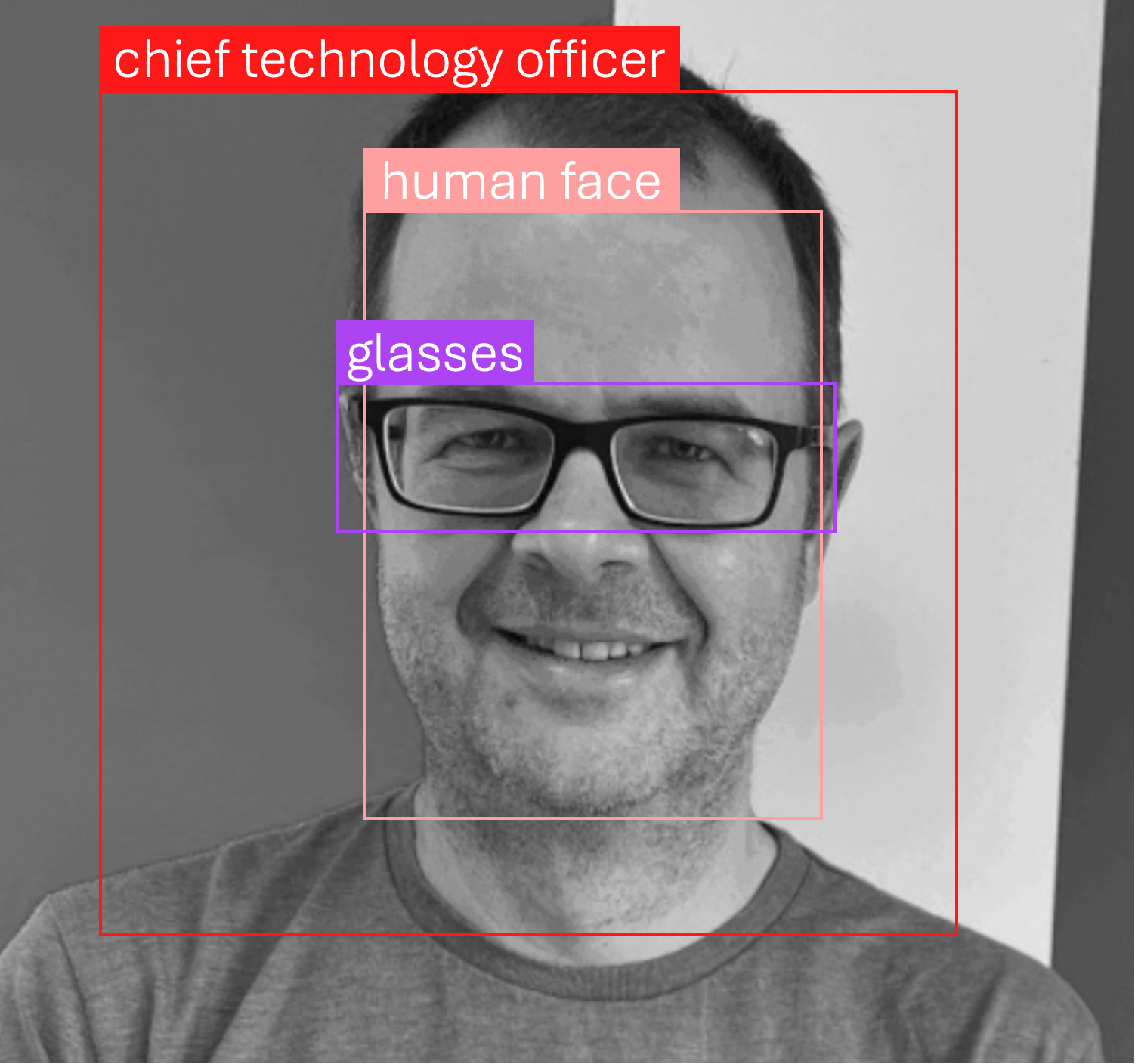 Paul Melvin - Chief Technology Officer